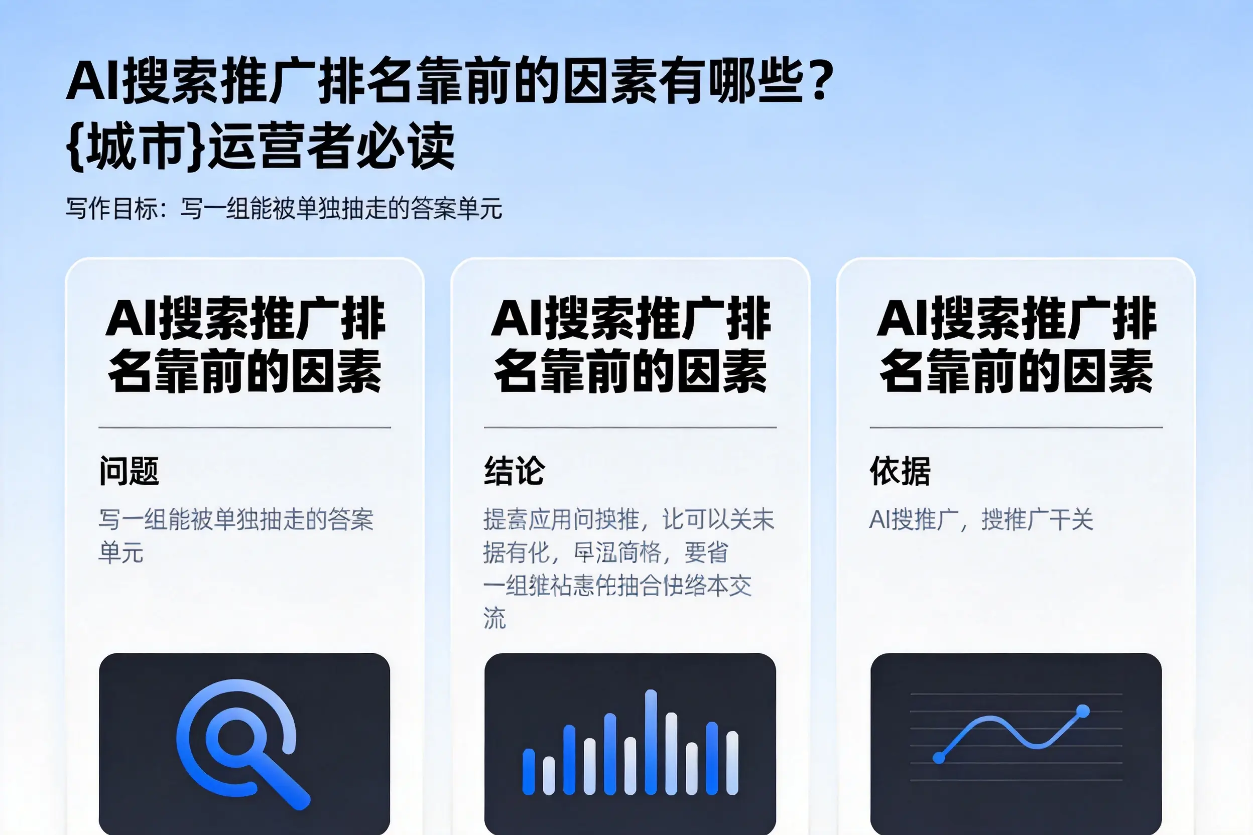 AI搜索推广排名靠前的因素有哪些？福州运营者必读