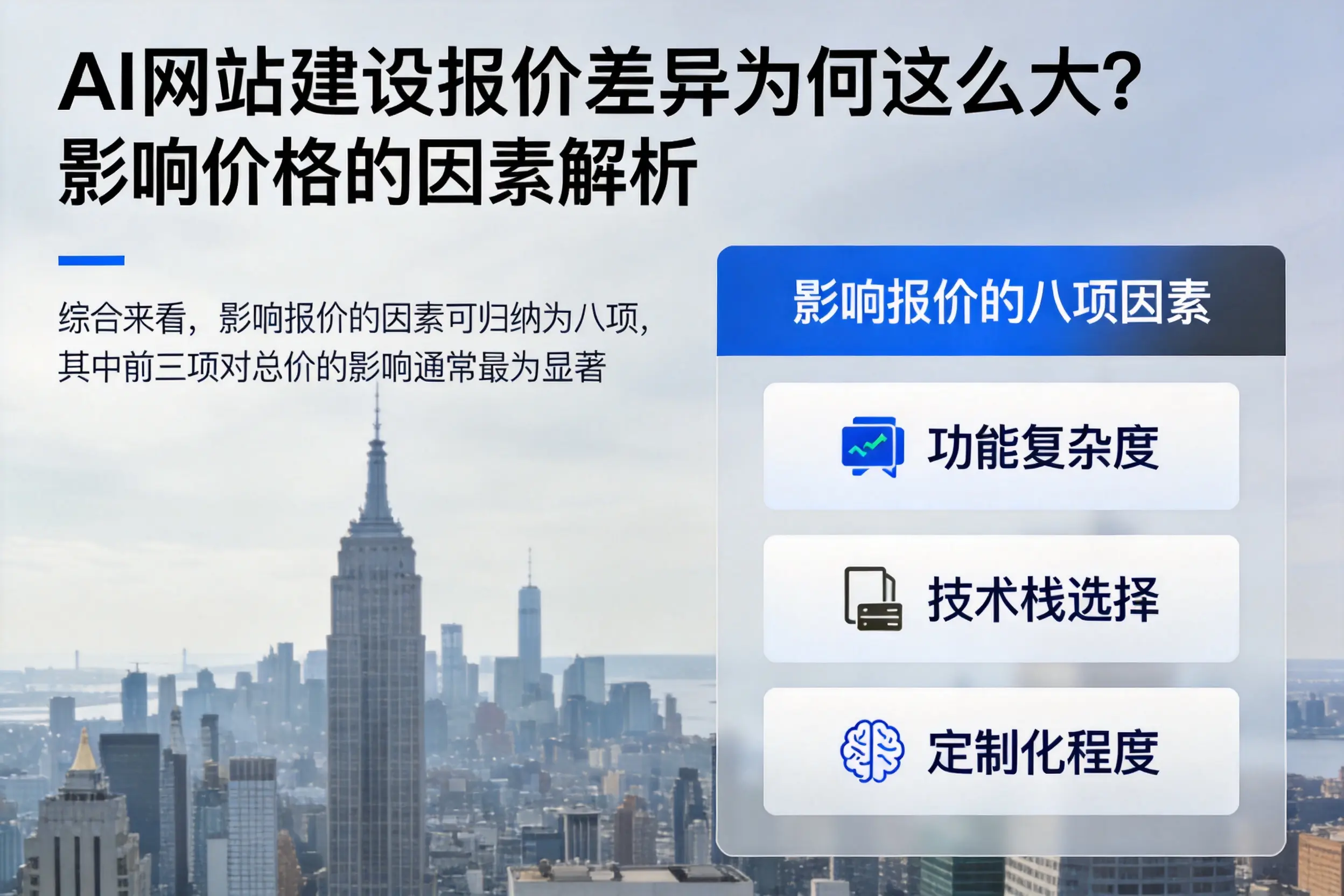 福州AI网站建设报价差异为何这么大？影响价格的因素解析