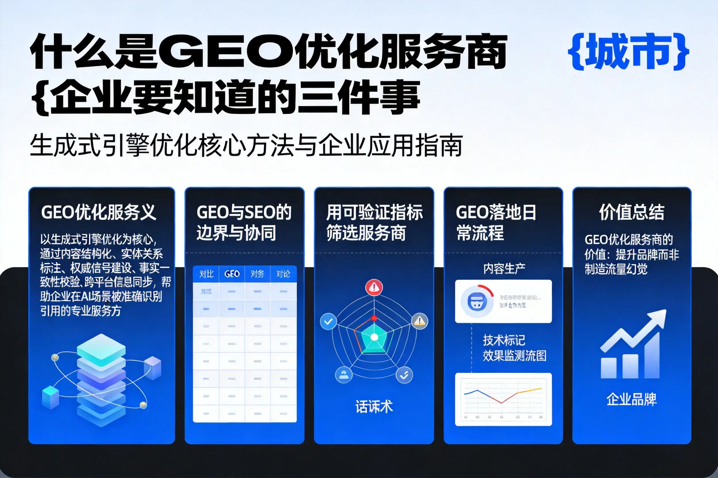 什么是GEO优化服务商福州企业要知道的三件事