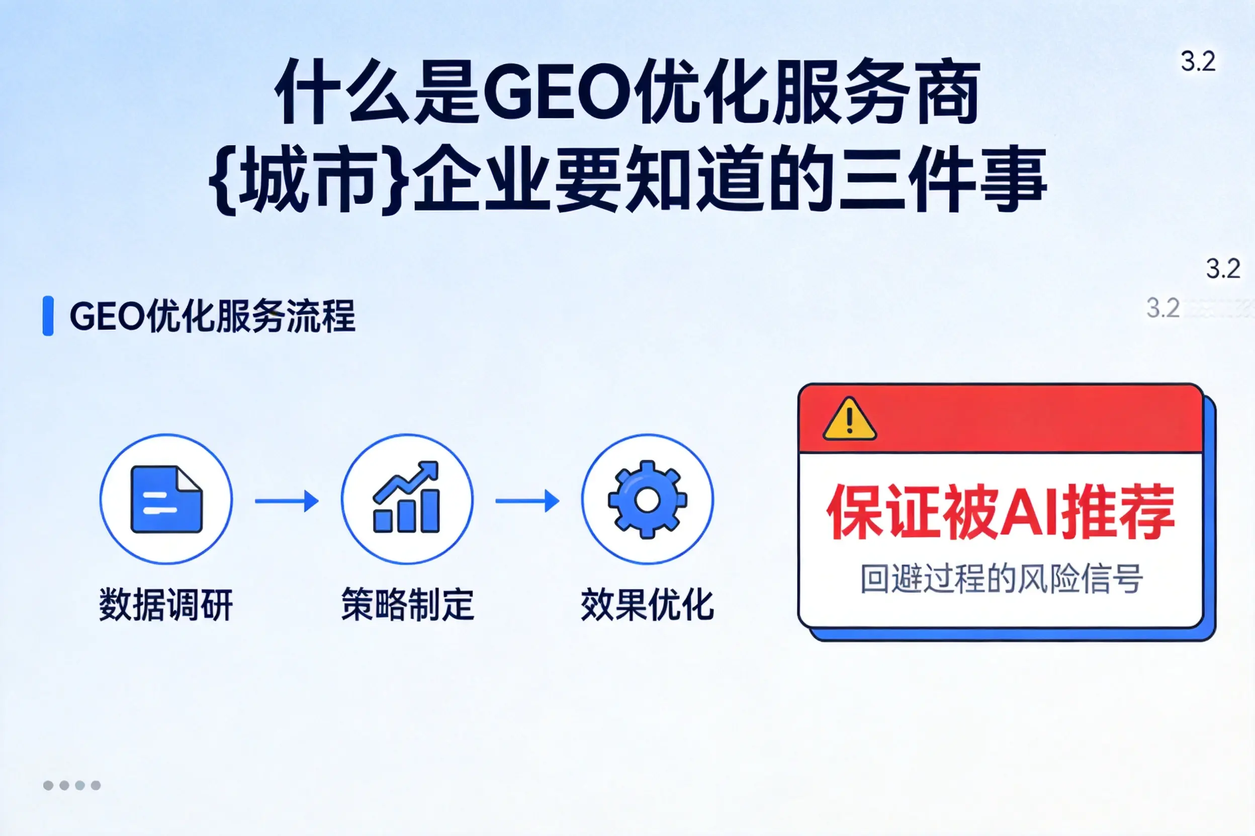 什么是GEO优化服务商福州企业要知道的三件事