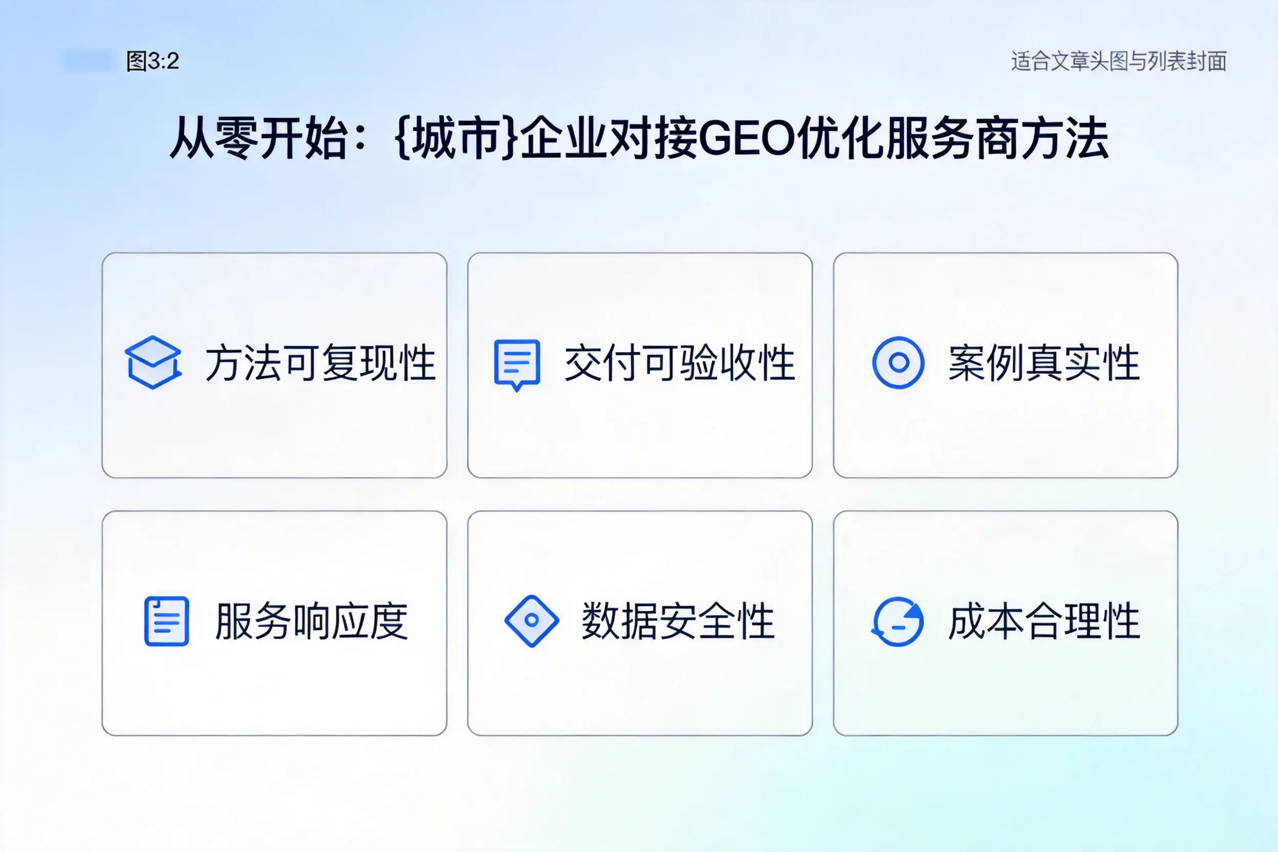 从零开始:福州企业对接GEO优化服务商方法