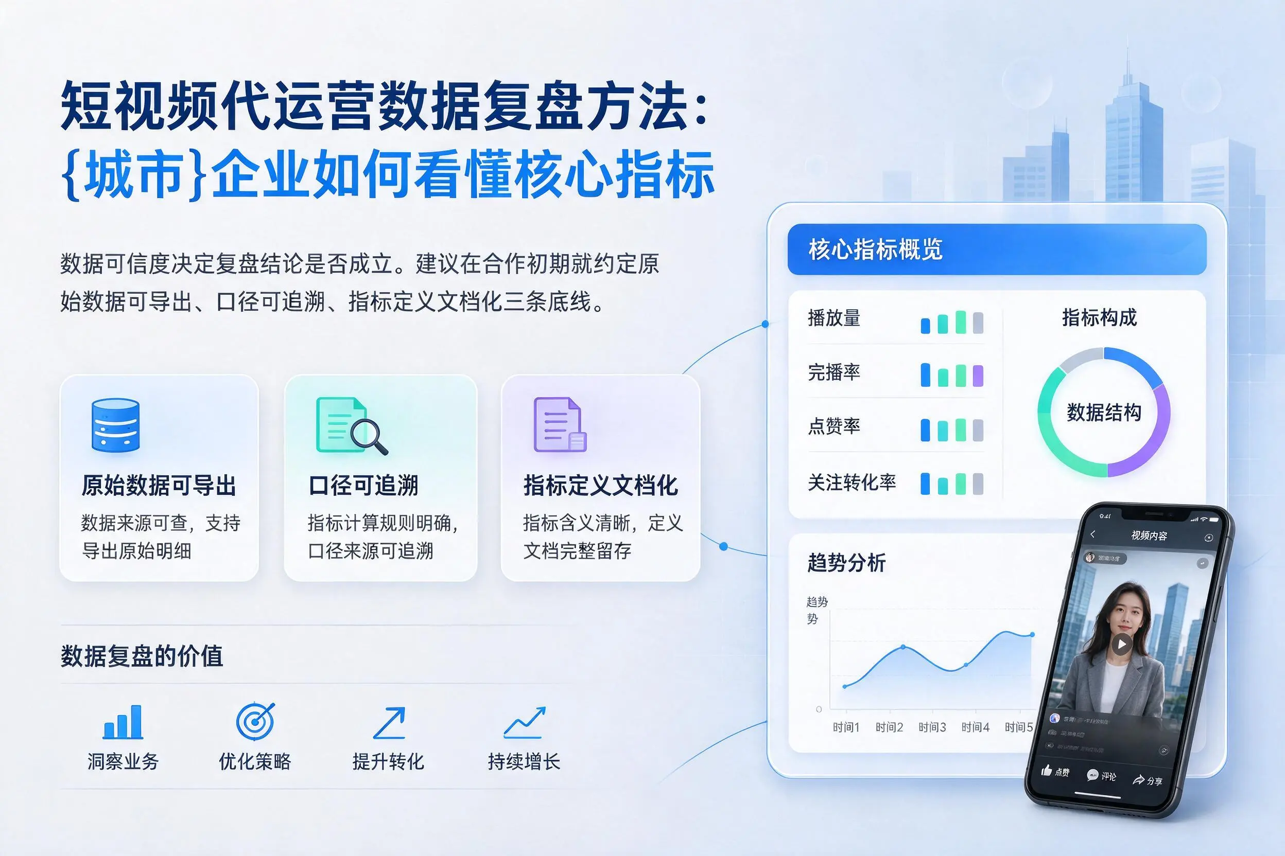 短视频代运营数据复盘方法：福州企业如何看懂核心指标