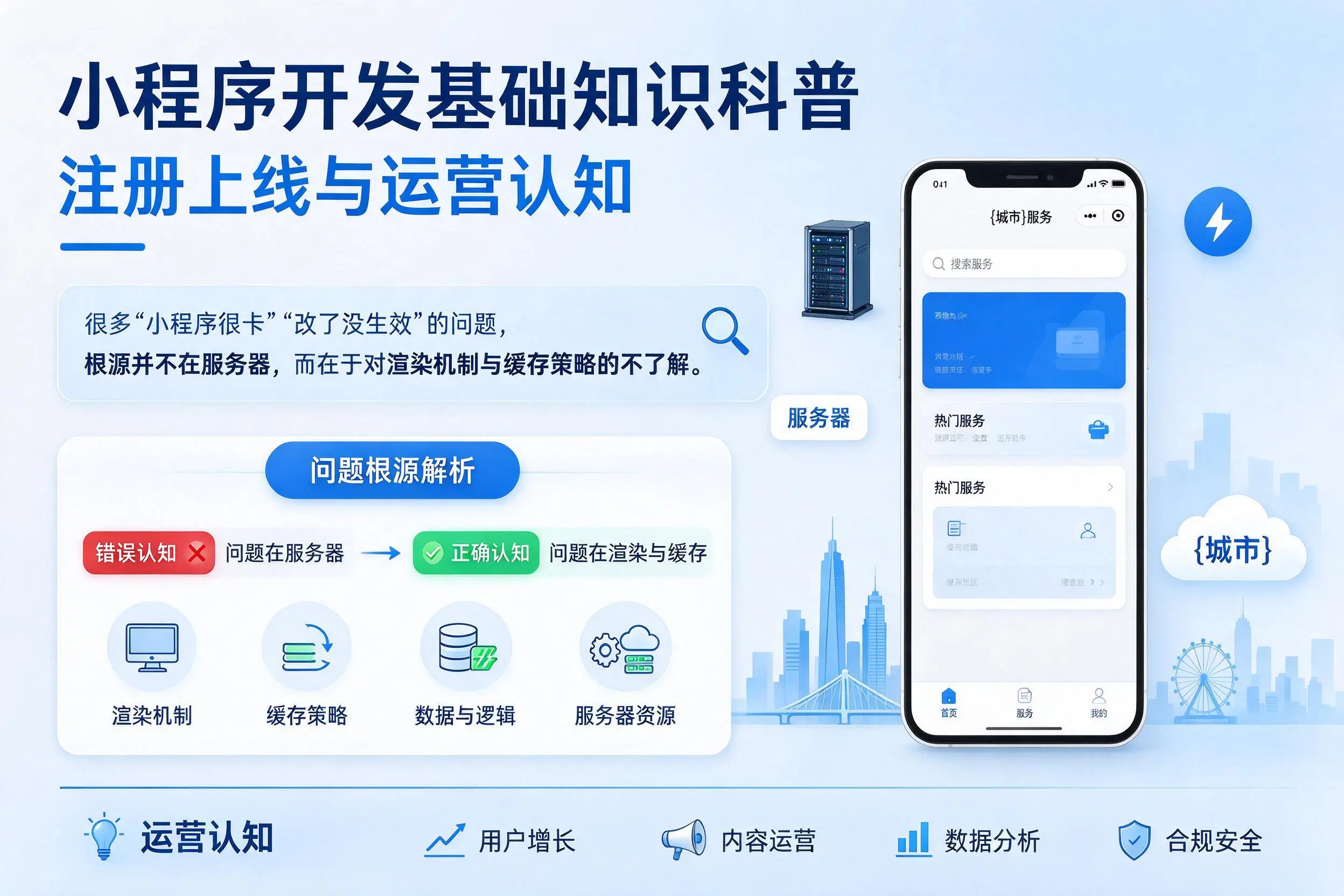 福州小程序开发基础知识科普：注册上线与运营认知