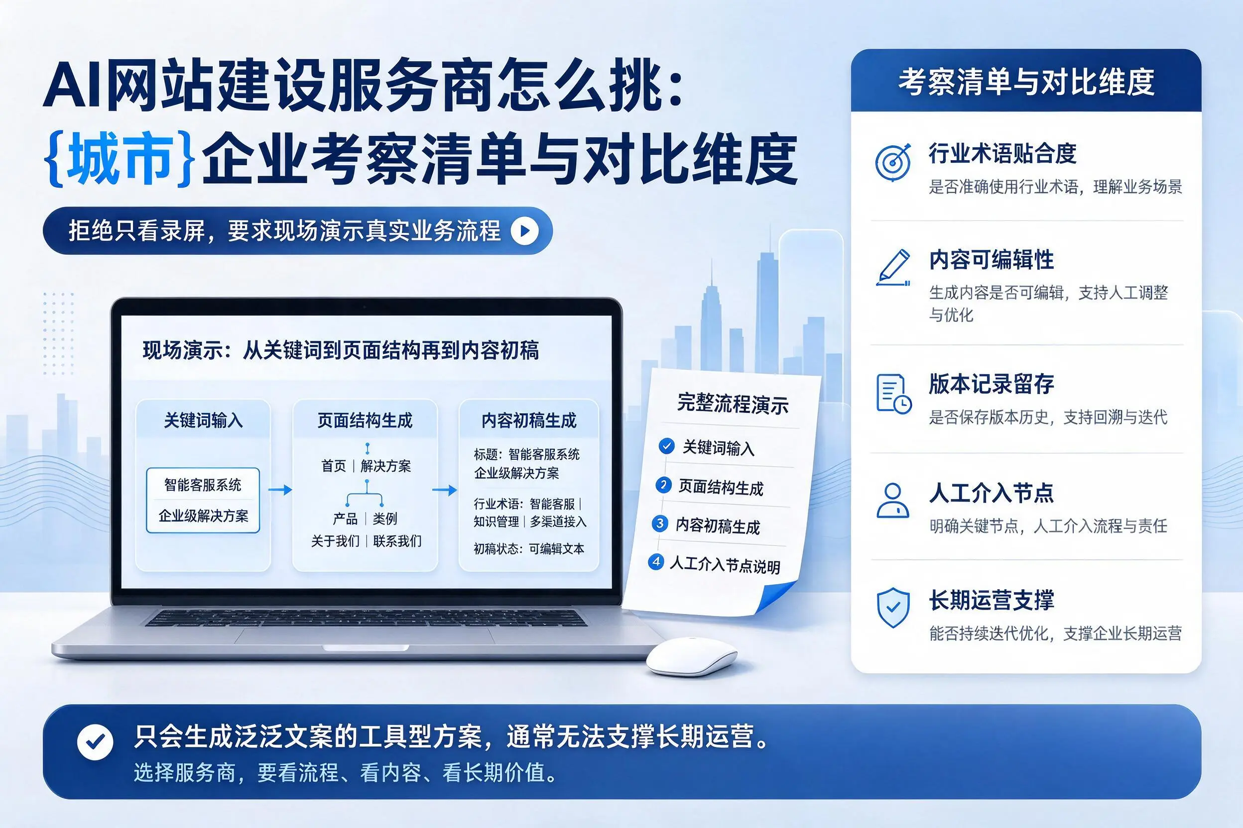 AI网站建设服务商怎么挑：福州企业考察清单与对比维度